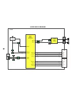 Предварительный просмотр 9 страницы Panasonic TX-25AS10D/M Service Manual