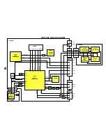 Предварительный просмотр 10 страницы Panasonic TX-25AS10D/M Service Manual