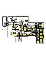 Предварительный просмотр 11 страницы Panasonic TX-25AS10D/M Service Manual