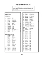 Предварительный просмотр 13 страницы Panasonic TX-25AS10D/M Service Manual