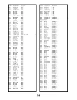 Предварительный просмотр 14 страницы Panasonic TX-25AS10D/M Service Manual