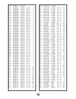 Предварительный просмотр 16 страницы Panasonic TX-25AS10D/M Service Manual