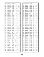 Предварительный просмотр 17 страницы Panasonic TX-25AS10D/M Service Manual