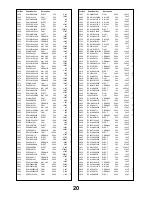 Предварительный просмотр 20 страницы Panasonic TX-25AS10D/M Service Manual