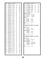 Предварительный просмотр 22 страницы Panasonic TX-25AS10D/M Service Manual