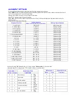 Preview for 6 page of Panasonic TX-25CK1 Service Manual