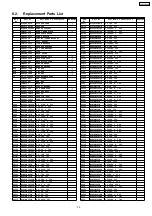 Preview for 29 page of Panasonic TX-25FG20R Service Manual