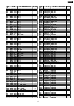 Preview for 31 page of Panasonic TX-25FG20R Service Manual