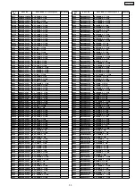 Preview for 33 page of Panasonic TX-25FG20R Service Manual