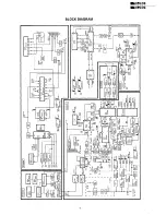 Предварительный просмотр 7 страницы Panasonic TX-25G1 Service Manual