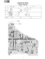 Предварительный просмотр 8 страницы Panasonic TX-25G1 Service Manual