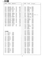 Предварительный просмотр 20 страницы Panasonic TX-25G1 Service Manual