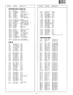 Предварительный просмотр 21 страницы Panasonic TX-25G1 Service Manual