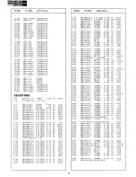 Предварительный просмотр 22 страницы Panasonic TX-25G1 Service Manual