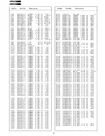 Предварительный просмотр 24 страницы Panasonic TX-25G1 Service Manual