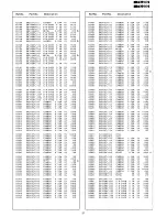 Предварительный просмотр 25 страницы Panasonic TX-25G1 Service Manual