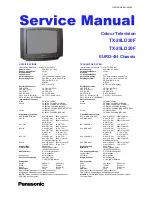 Panasonic TX-25LD20F Service Manual предпросмотр