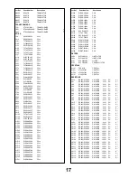 Preview for 17 page of Panasonic TX-25LD20F Service Manual