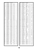 Preview for 18 page of Panasonic TX-25LD20F Service Manual