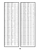 Preview for 19 page of Panasonic TX-25LD20F Service Manual