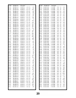 Preview for 20 page of Panasonic TX-25LD20F Service Manual