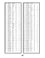 Preview for 22 page of Panasonic TX-25LD20F Service Manual