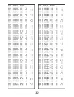 Preview for 23 page of Panasonic TX-25LD20F Service Manual