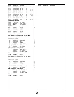 Preview for 24 page of Panasonic TX-25LD20F Service Manual