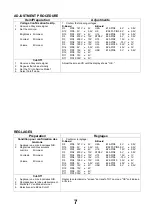 Предварительный просмотр 7 страницы Panasonic TX-25LD90F Service Manual