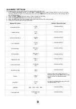 Предварительный просмотр 9 страницы Panasonic TX-25LD90F Service Manual