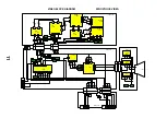 Предварительный просмотр 11 страницы Panasonic TX-25LD90F Service Manual