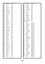 Предварительный просмотр 17 страницы Panasonic TX-25LD90F Service Manual