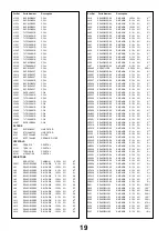 Предварительный просмотр 19 страницы Panasonic TX-25LD90F Service Manual