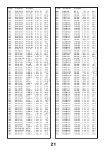 Предварительный просмотр 21 страницы Panasonic TX-25LD90F Service Manual