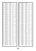 Предварительный просмотр 24 страницы Panasonic TX-25LD90F Service Manual