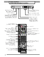 Предварительный просмотр 4 страницы Panasonic TX-25LDM4F Operating Instructions Manual