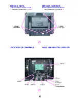 Предварительный просмотр 4 страницы Panasonic TX-25LK10C Service Manual