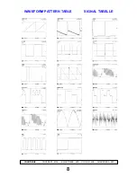 Предварительный просмотр 8 страницы Panasonic TX-25LK10C Service Manual