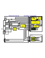 Предварительный просмотр 11 страницы Panasonic TX-25LK10C Service Manual