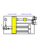 Предварительный просмотр 12 страницы Panasonic TX-25LK10C Service Manual