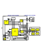 Предварительный просмотр 13 страницы Panasonic TX-25LK10C Service Manual