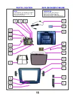 Предварительный просмотр 15 страницы Panasonic TX-25LK10C Service Manual