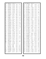 Предварительный просмотр 19 страницы Panasonic TX-25LK10C Service Manual