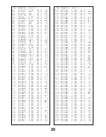 Предварительный просмотр 20 страницы Panasonic TX-25LK10C Service Manual