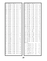 Предварительный просмотр 21 страницы Panasonic TX-25LK10C Service Manual