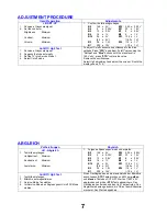 Предварительный просмотр 7 страницы Panasonic TX-25LK10F Service Manual