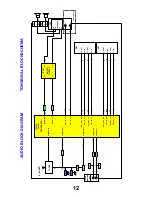 Предварительный просмотр 12 страницы Panasonic TX-25LK10F Service Manual