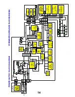 Предварительный просмотр 14 страницы Panasonic TX-25LK10F Service Manual