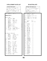 Предварительный просмотр 16 страницы Panasonic TX-25LK10F Service Manual