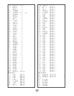 Предварительный просмотр 17 страницы Panasonic TX-25LK10F Service Manual